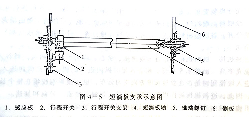 麻豆软件在线观看成套设备