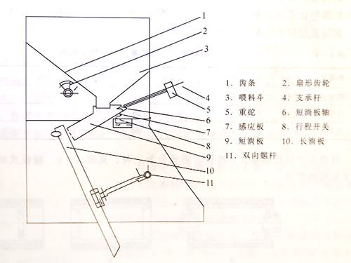 麻豆软件在线观看成套设备